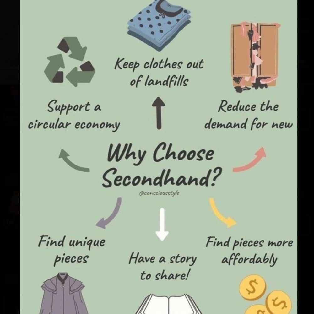 OFFER now before it’s too late, I will be donating. (bundle discounts available)